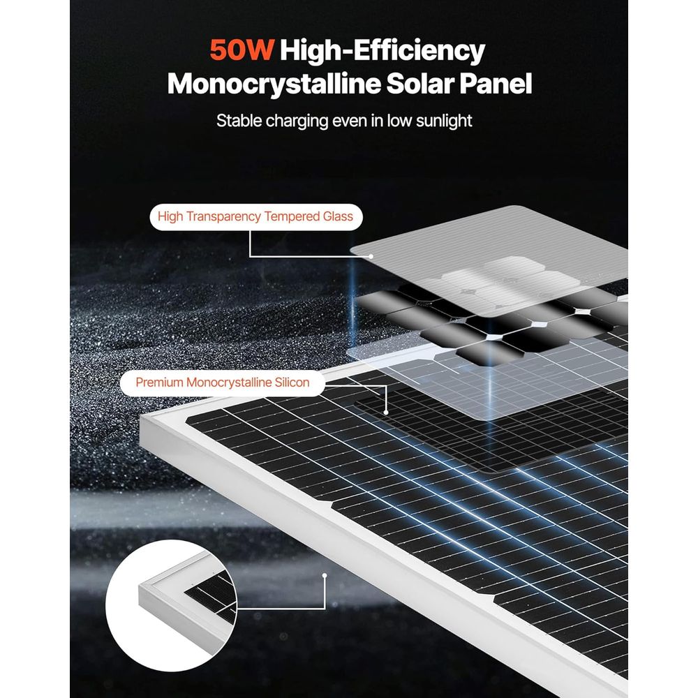 50W 12V Solar Battery Trickle  - Solar Panel review and price