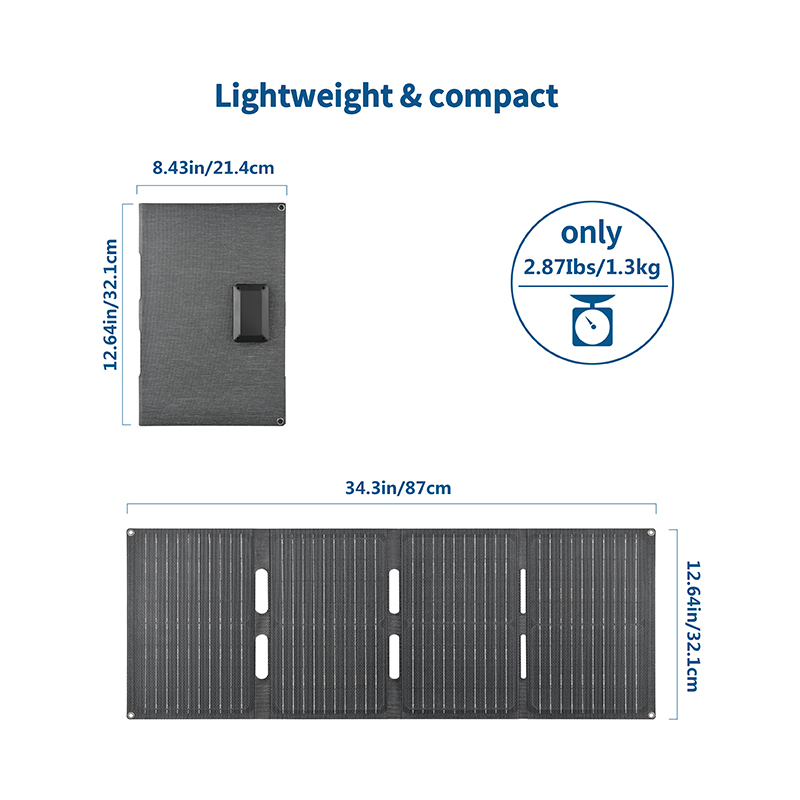 Portable 200W ETFE Solar Panel - Solar Panel 200W review and price