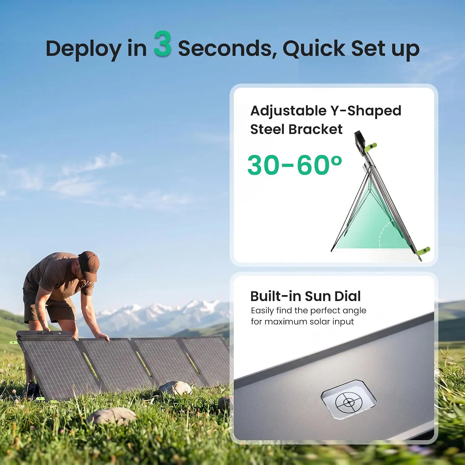 200W Bifacial Portable Solar P - Solar Panel 200W review and price