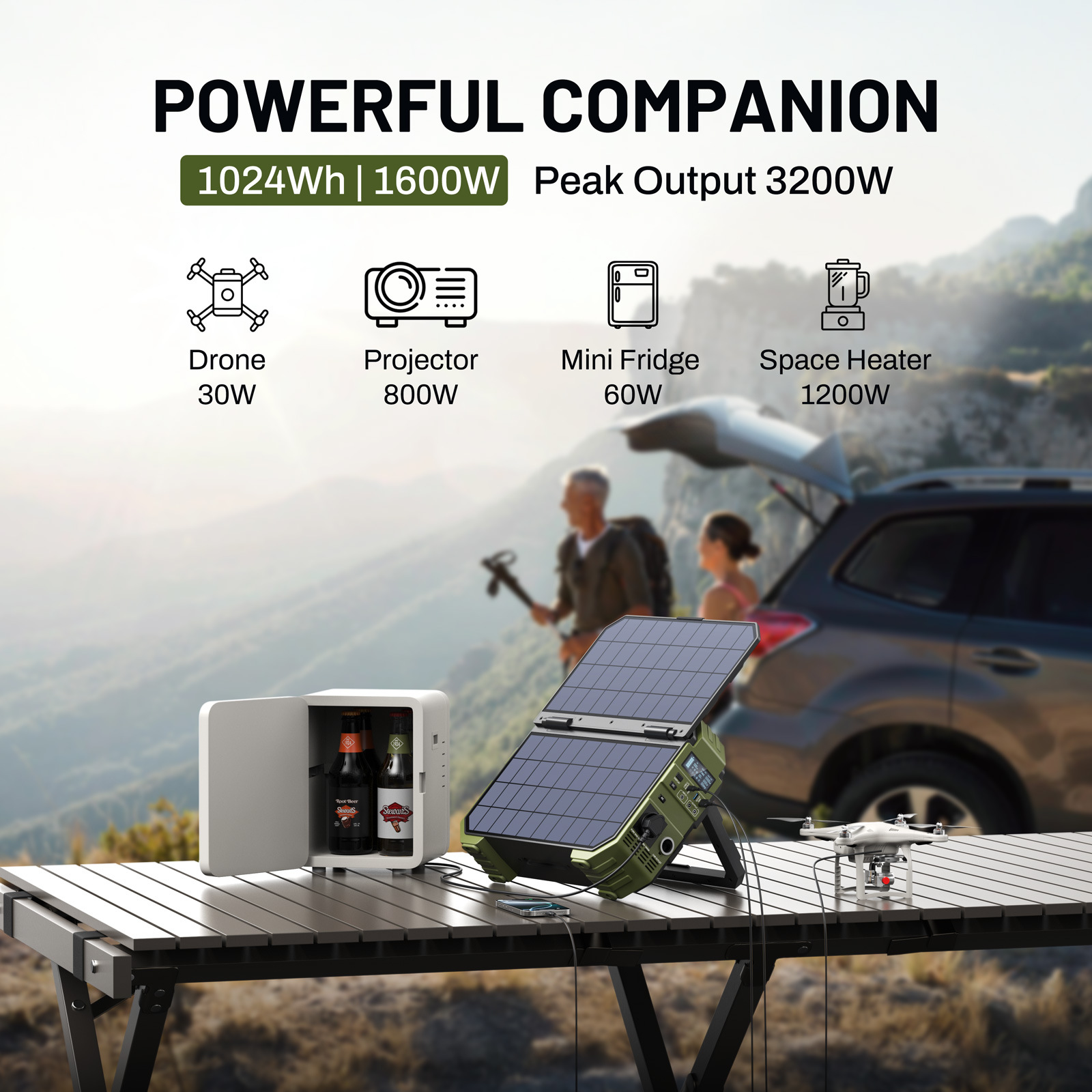 Portable Power Station With So - Solar Panel 200W review and price