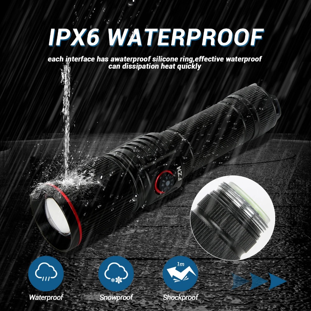 Powerful LED Flashlight Type C - Energy Monitor Meter review and price