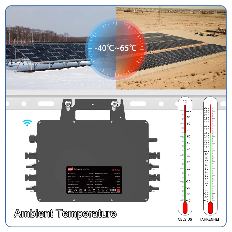 【Professional】MAX 3000W Solar  - Solar Panel review and price