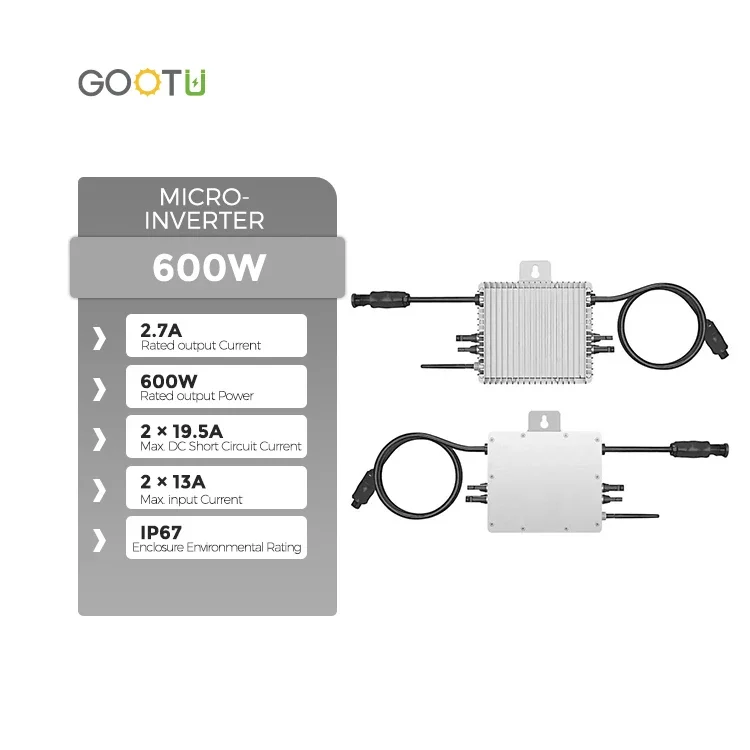 Deye SUN500G3-EU-230 Smart Wif - Solar Panel review and price